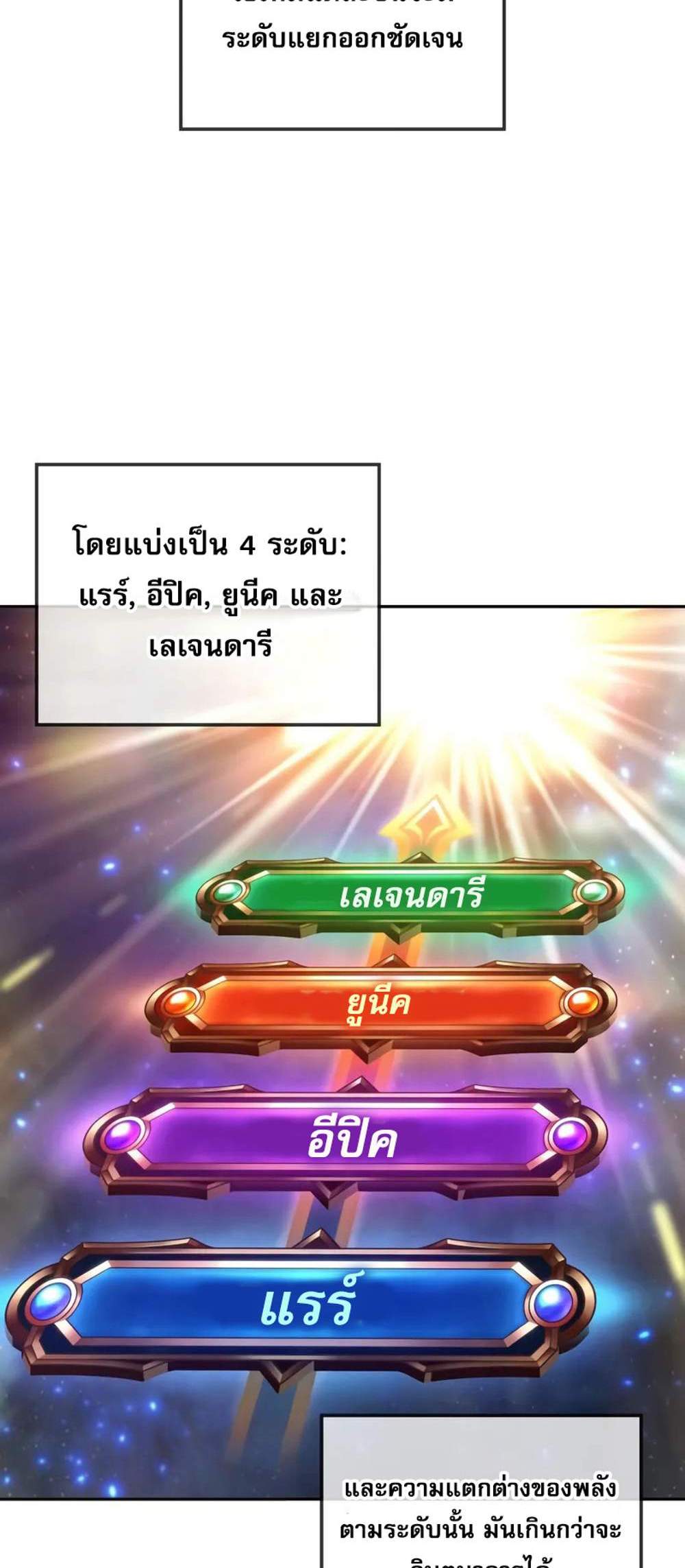 The Last Adventurer แปลไทย