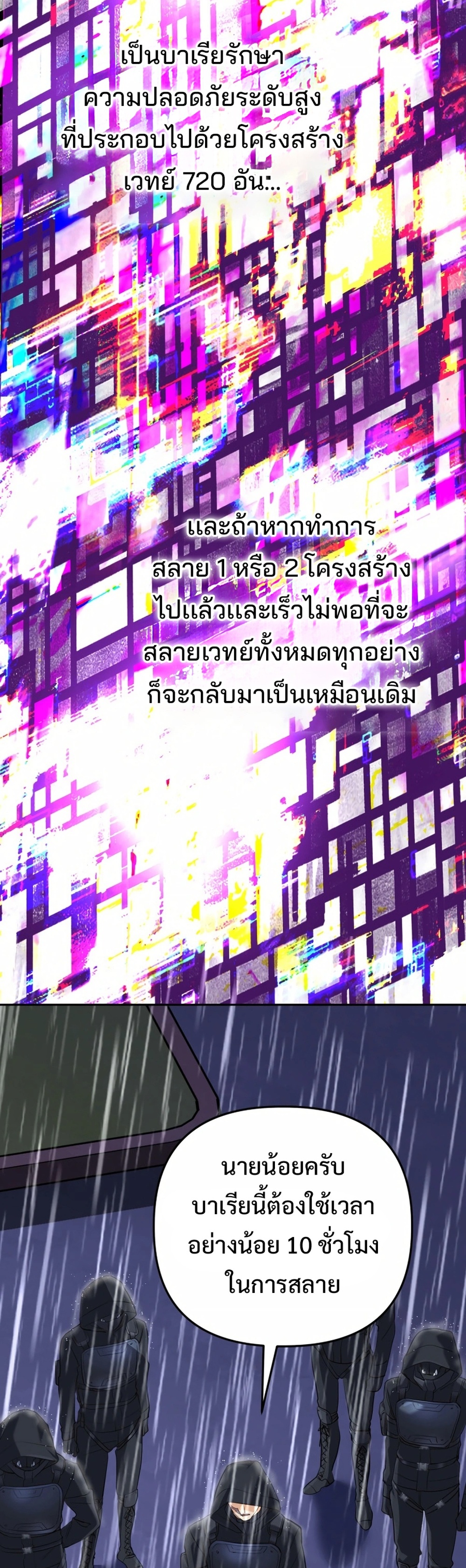 The Return of the Mythical Archmage แปลไทย