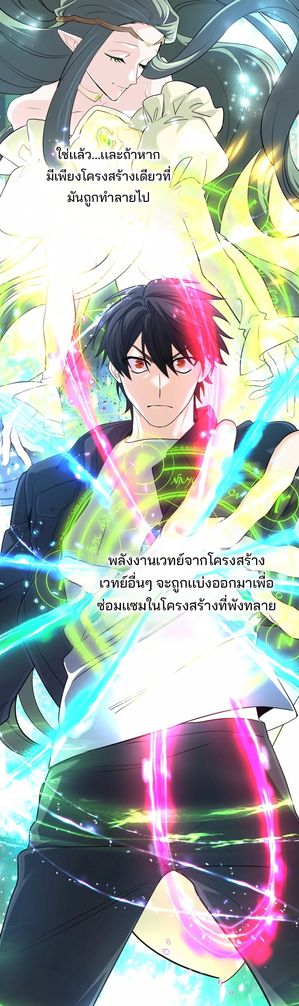 The Return of the Mythical Archmage แปลไทย