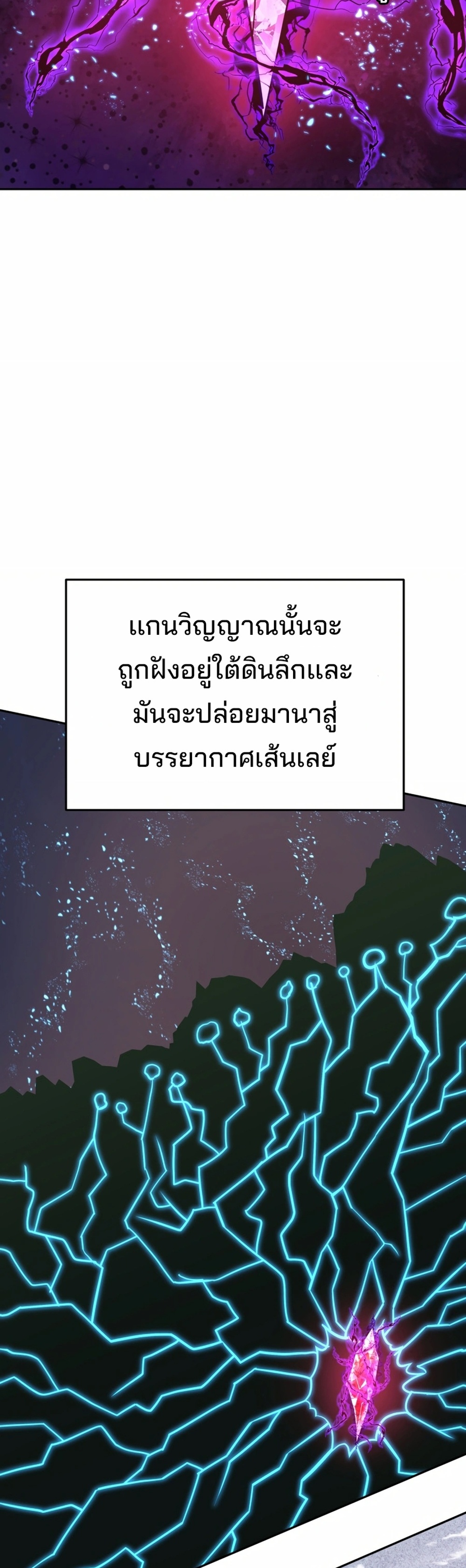The Return of the Mythical Archmage แปลไทย