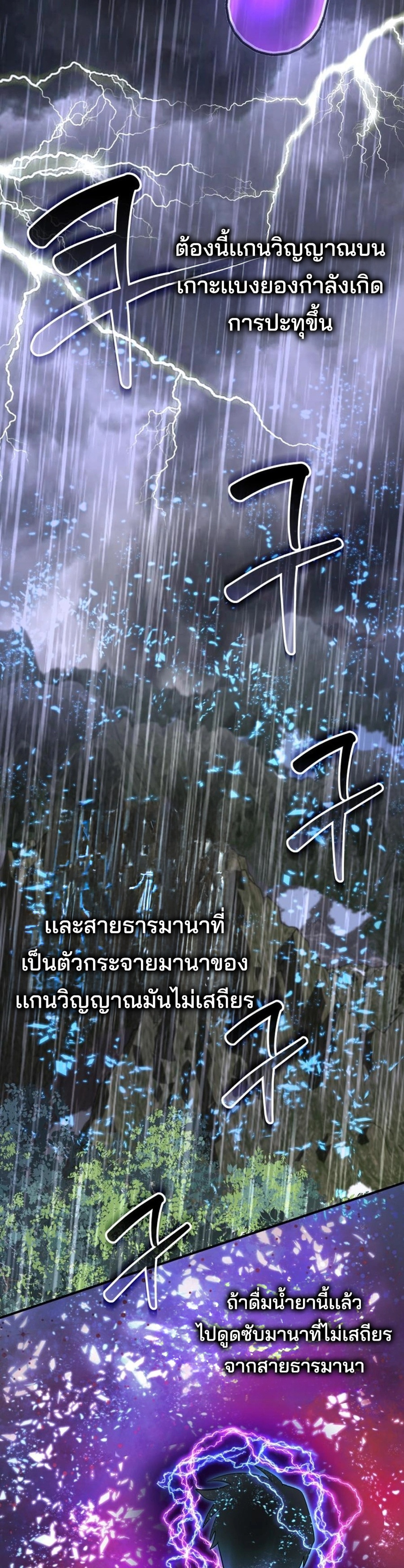 The Return of the Mythical Archmage แปลไทย