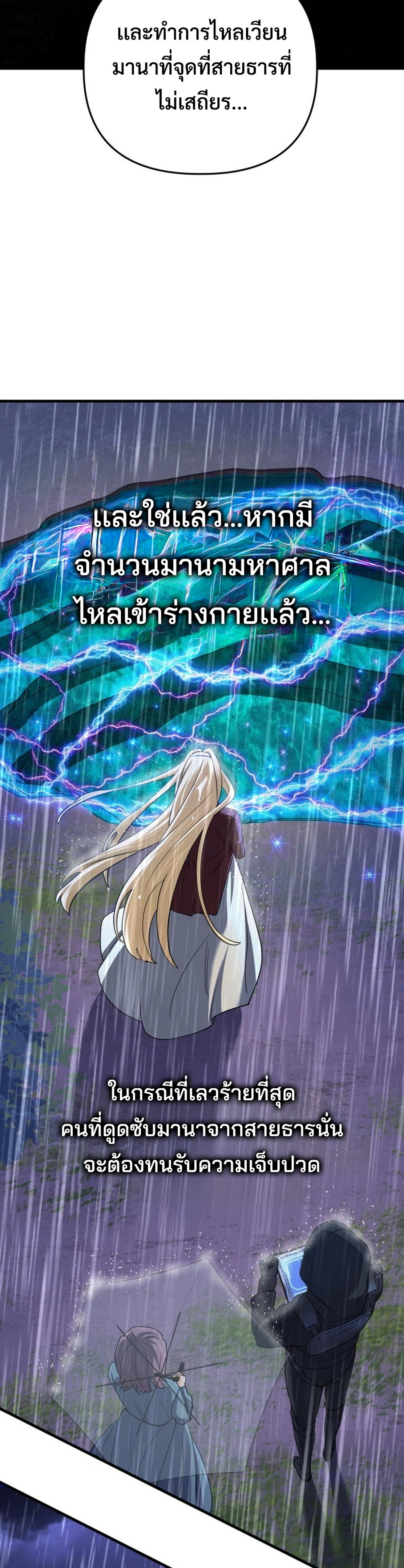 The Return of the Mythical Archmage แปลไทย