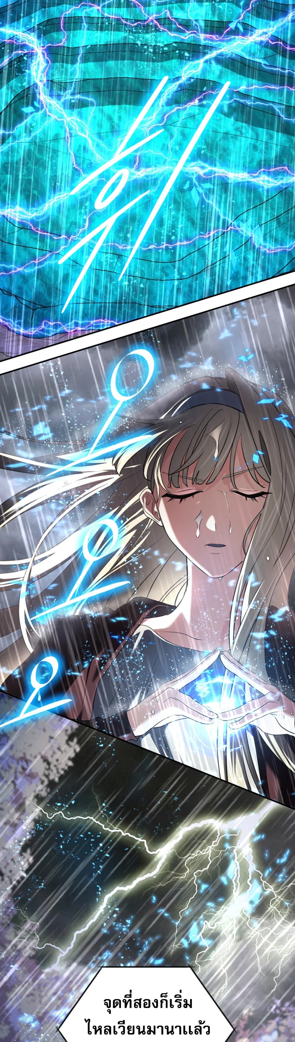 The Return of the Mythical Archmage แปลไทย