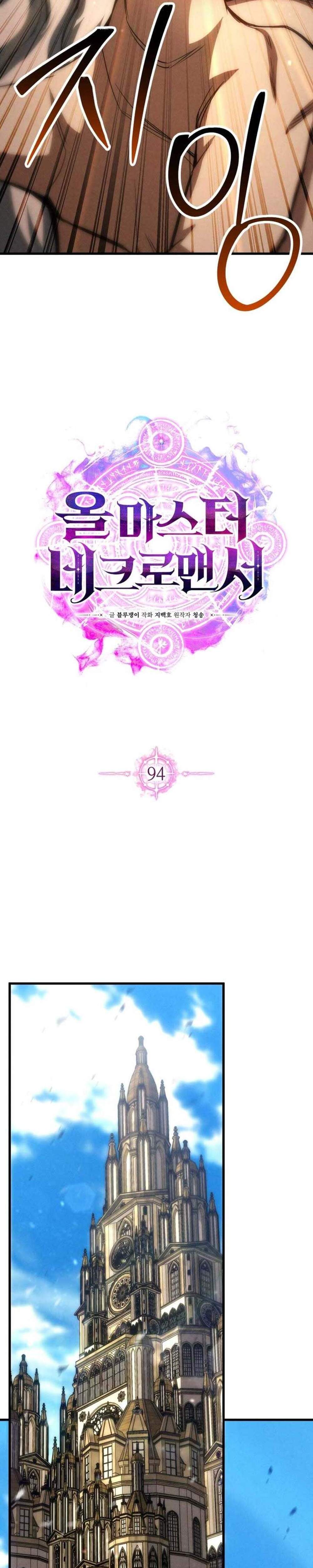 Absolute Necromancer ออลมาสเตอร์ เนโครแมนเซอร์ แปลไทย