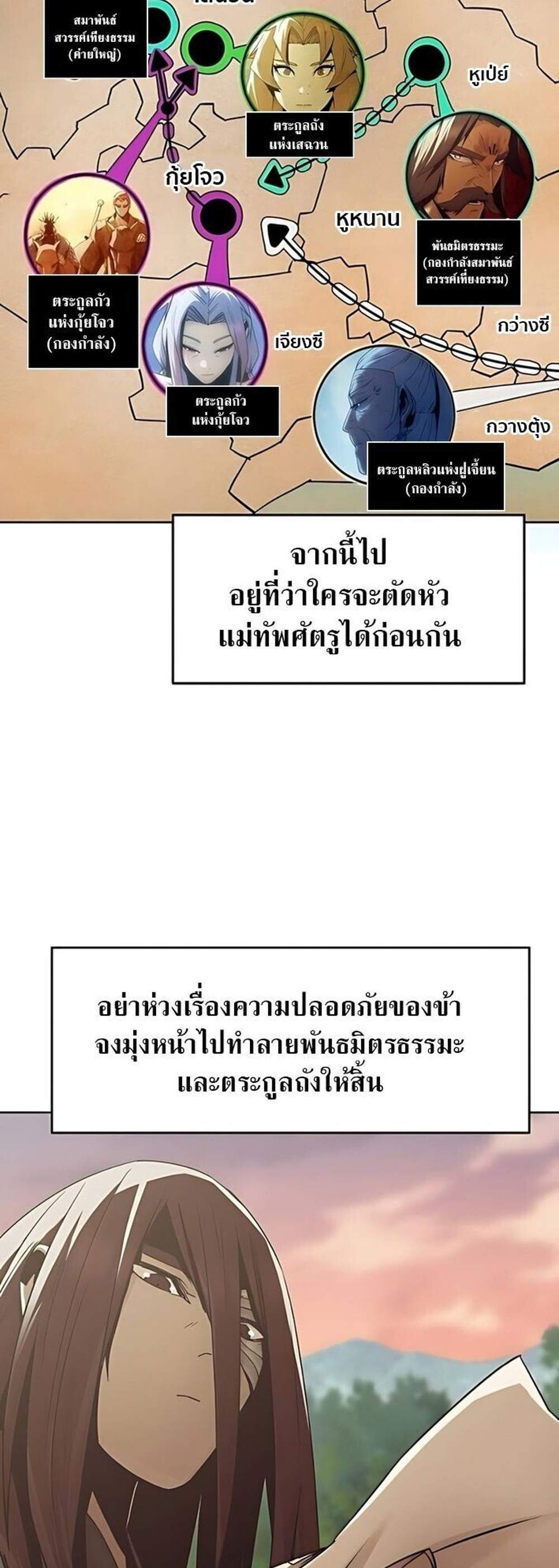 Becoming the Swordmaster Rank Young Lord of the Sichuan Tang Family เส้นทางแห่งดาบ แปลไทย