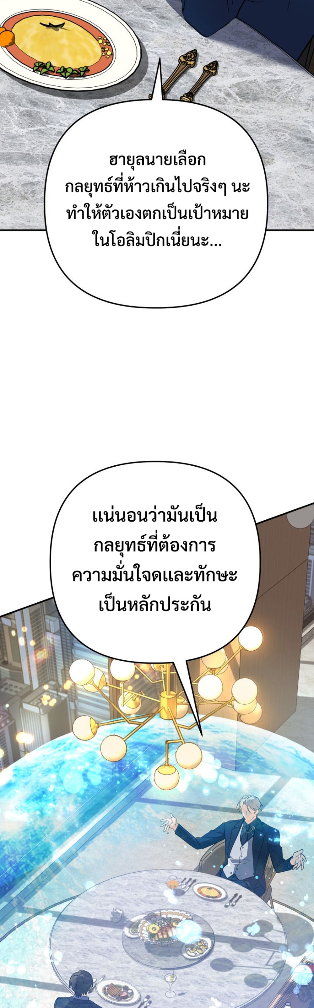The Return of the Mythical Archmage แปลไทย