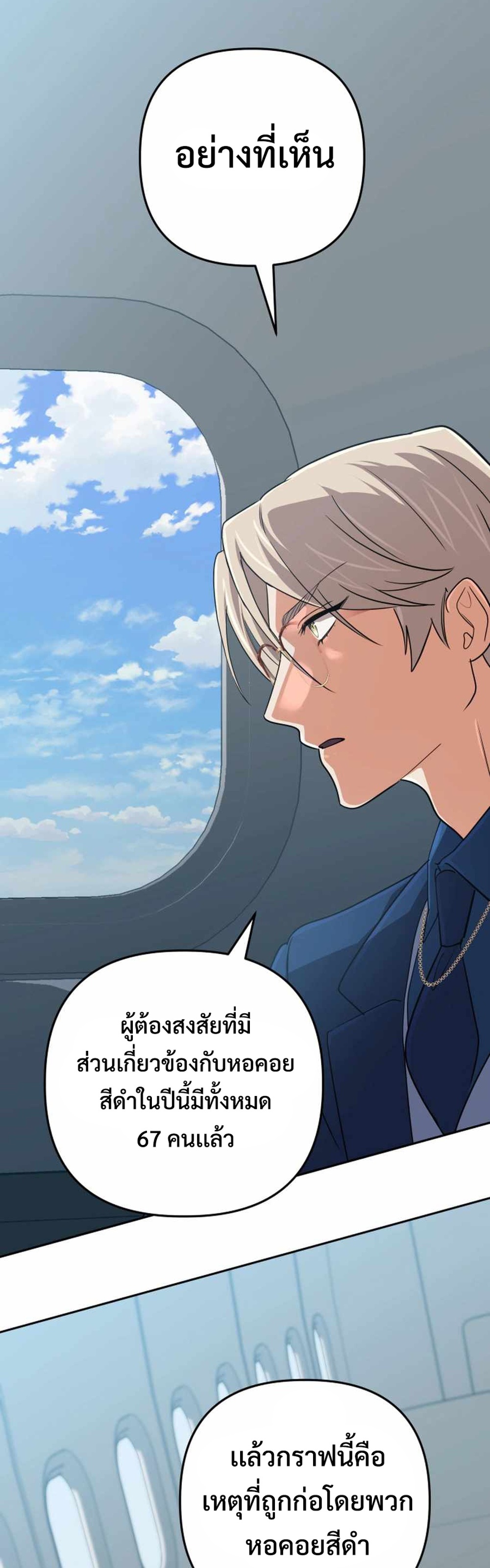 The Return of the Mythical Archmage แปลไทย
