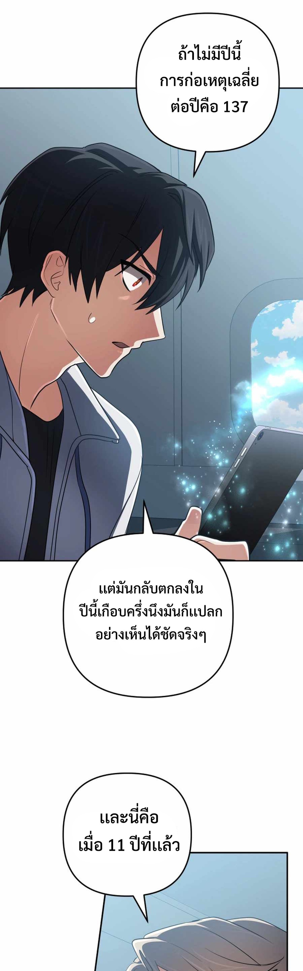 The Return of the Mythical Archmage แปลไทย