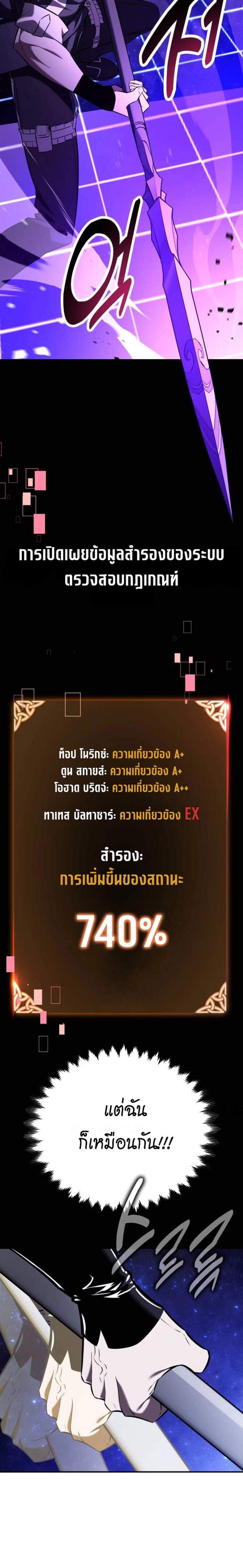 I Killed an Academy Player แปลไทย
