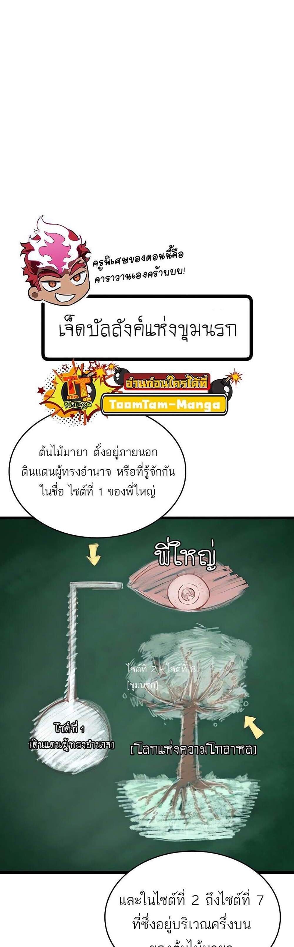 The World After the end โลกหลังการล่มสลาย แปลไทย