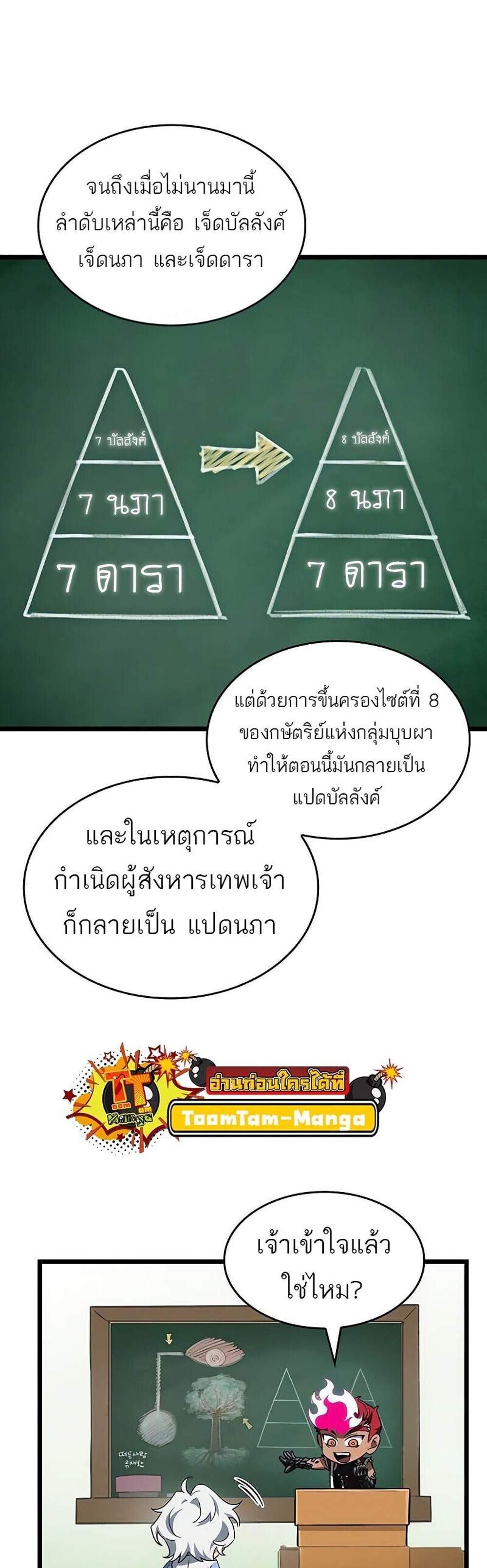 The World After the end โลกหลังการล่มสลาย แปลไทย