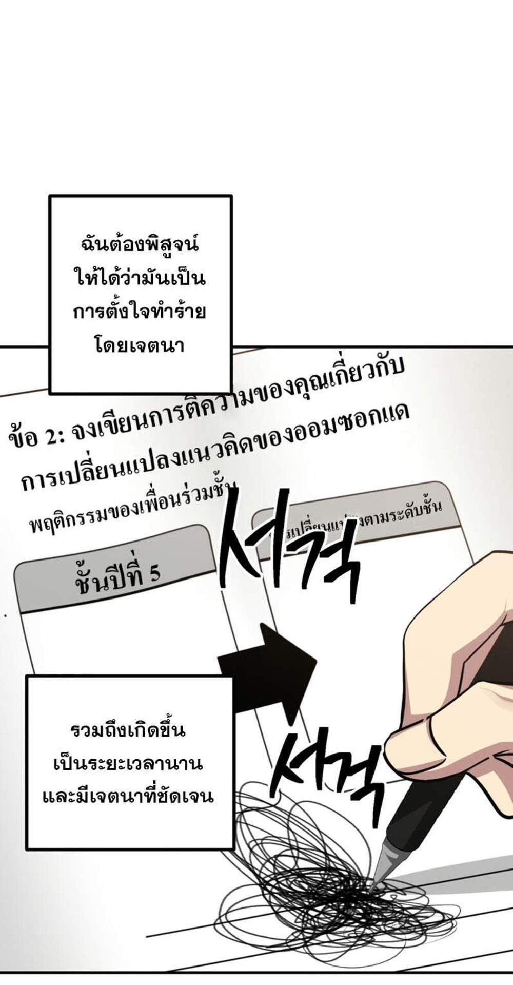 SSS-Class Suicide Hunter นักล่าพลีชีพ ระดับ SSS แปลไทย