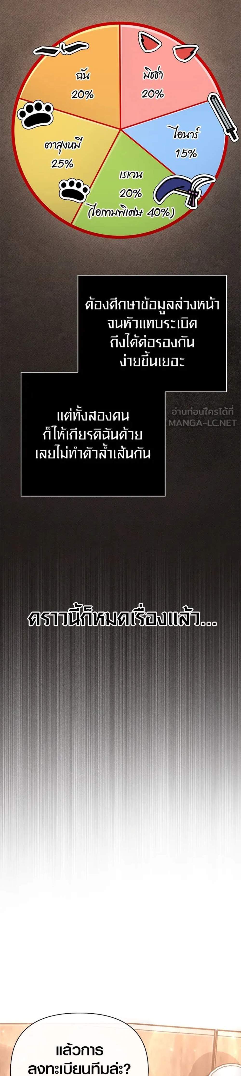 Surviving the Game as a Barbarian เอาชีวิตรอดในเกมฉบับคนเถื่อน แปลไทย