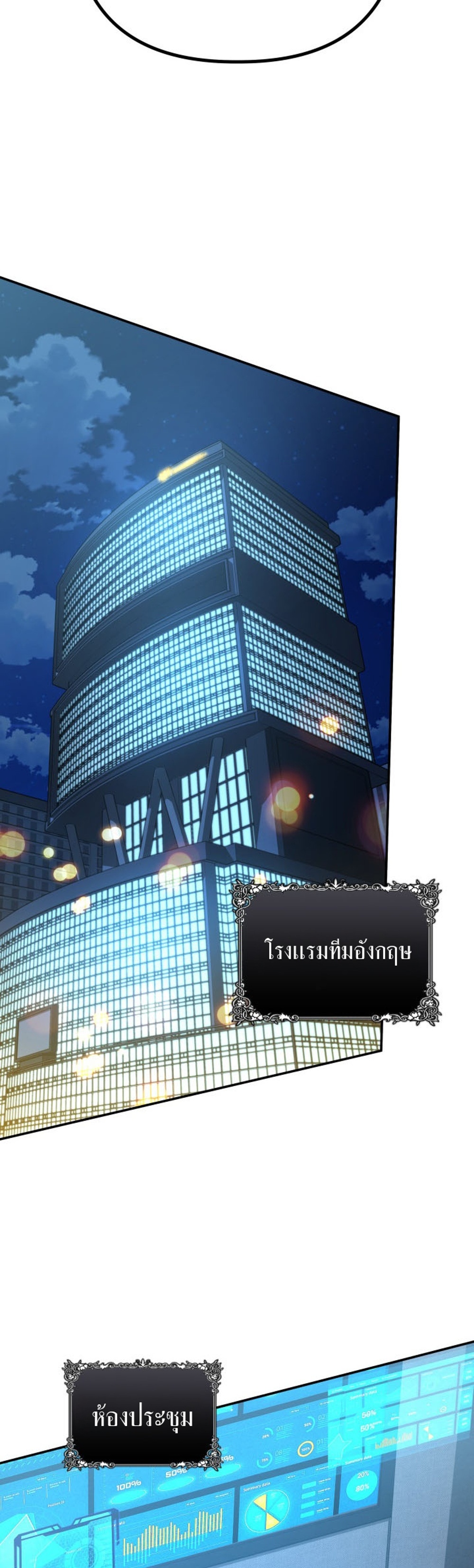 The Return of the Mythical Archmage แปลไทย