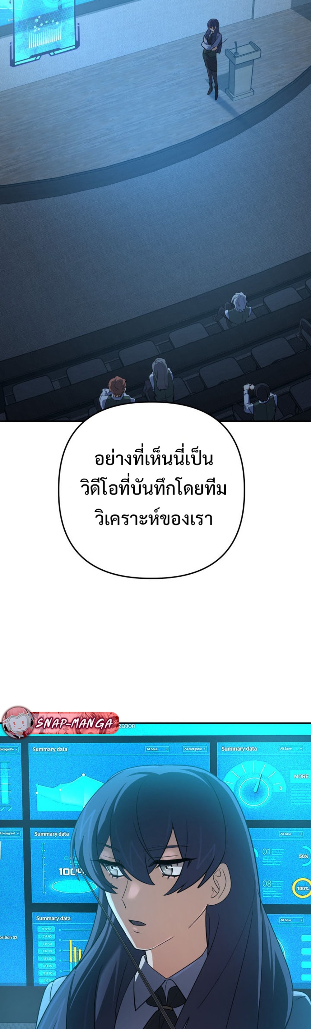 The Return of the Mythical Archmage แปลไทย