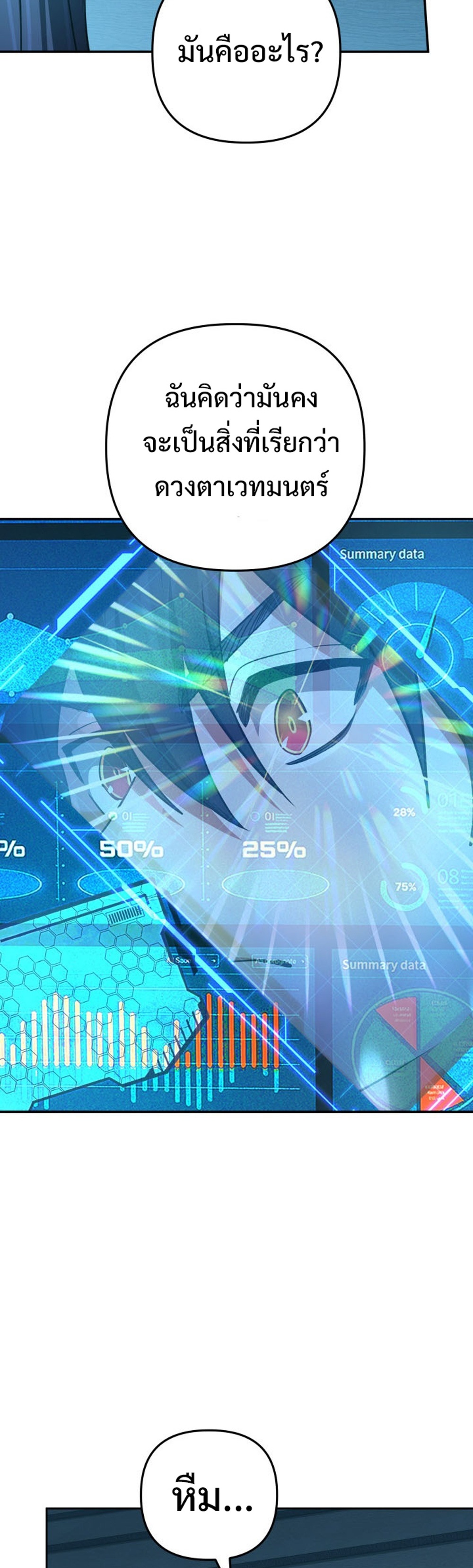 The Return of the Mythical Archmage แปลไทย