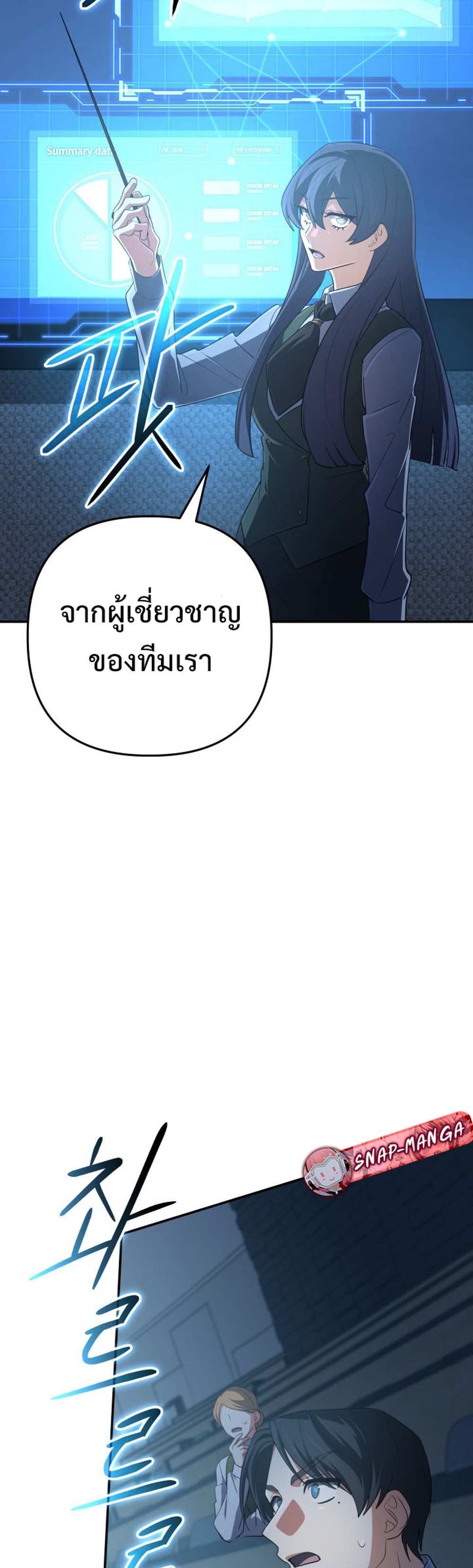 The Return of the Mythical Archmage แปลไทย