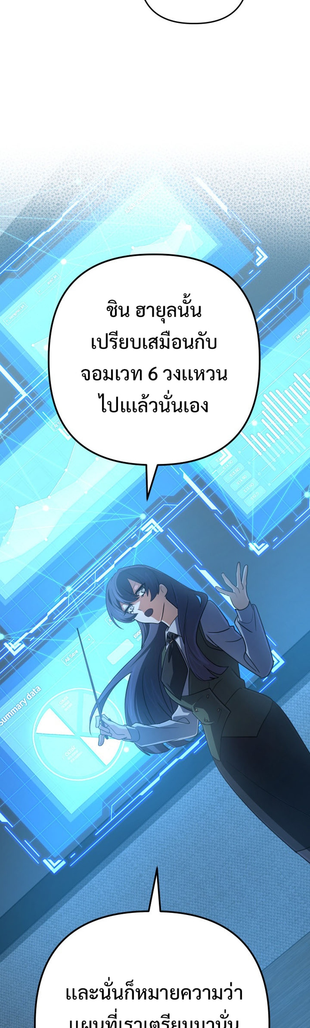 The Return of the Mythical Archmage แปลไทย