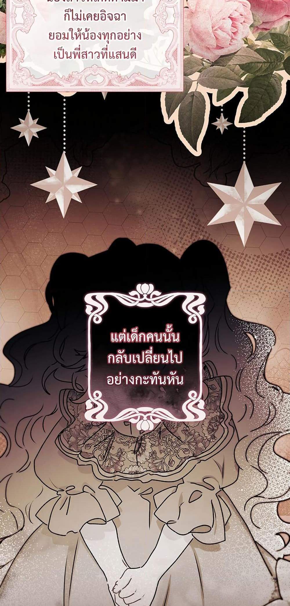 I Became the Male Lead’s Adopted Daughter ฉันกลายเป็นลูกสาวบุญธรรมของท่านดยุก แปลไทย