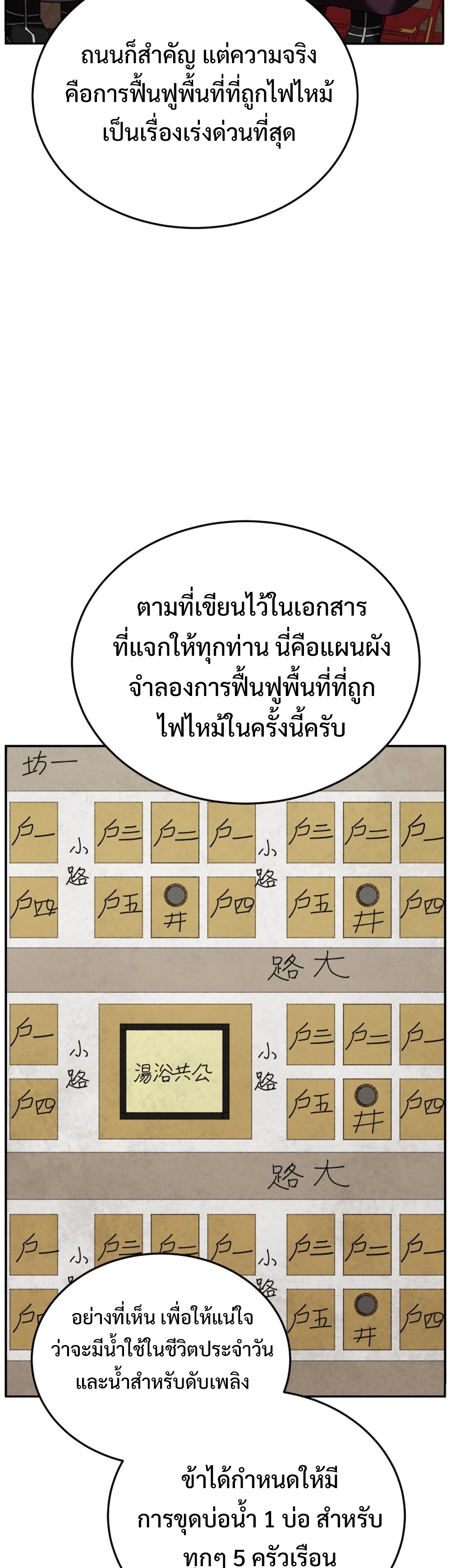 Black Corporation Joseon แปลไทย