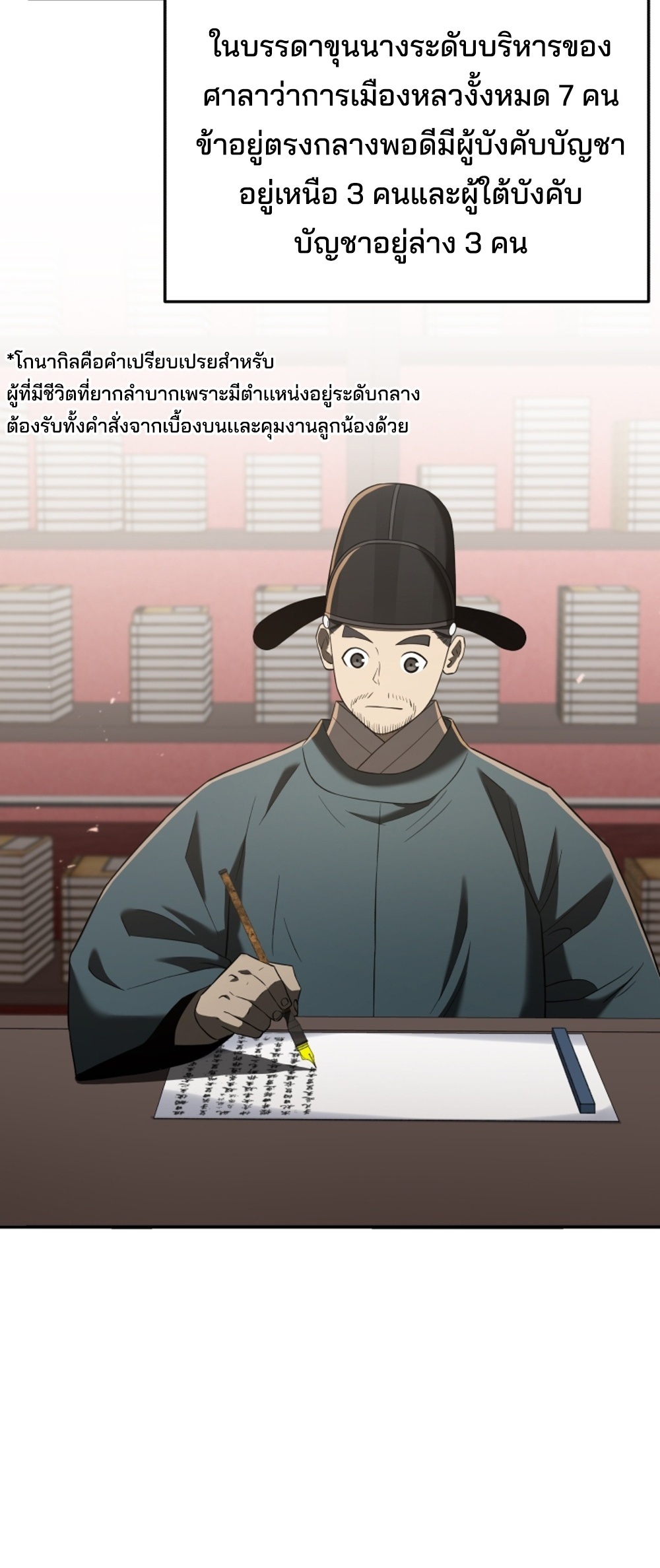 Black Coperation Joseon แปลไทย