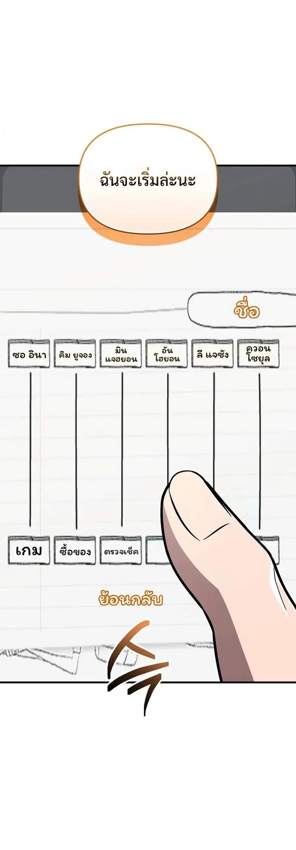 I Obtained a Mythic Item พลิกชะตาคว้าไอเทมระดับเทพ แปลไทย