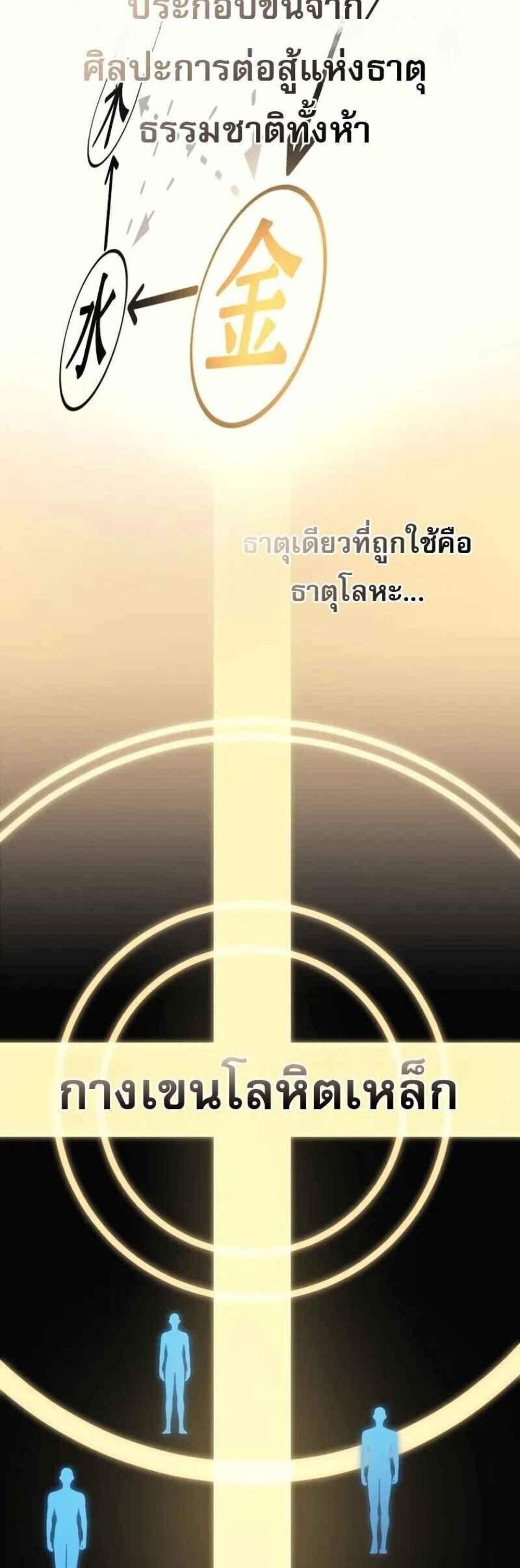 Martial God Regressed to Level 2 แปลไทย