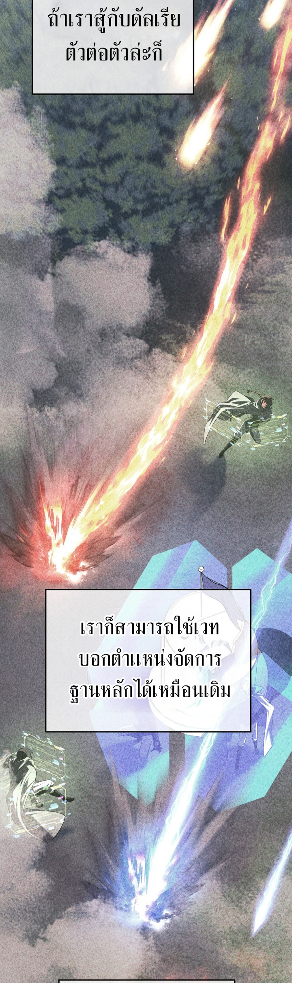 The Return of the Mythical Archmage แปลไทย