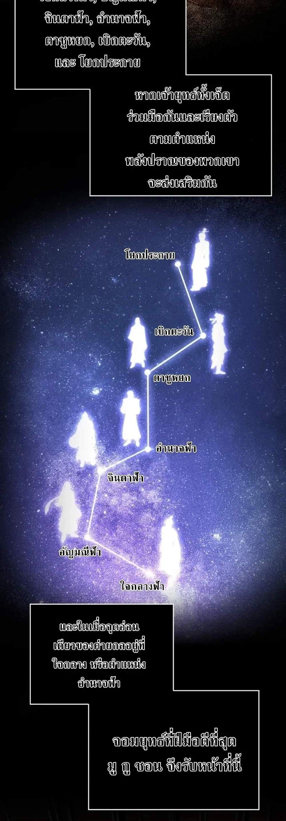 Nano Machine นาโนมาชิน แปลไทย