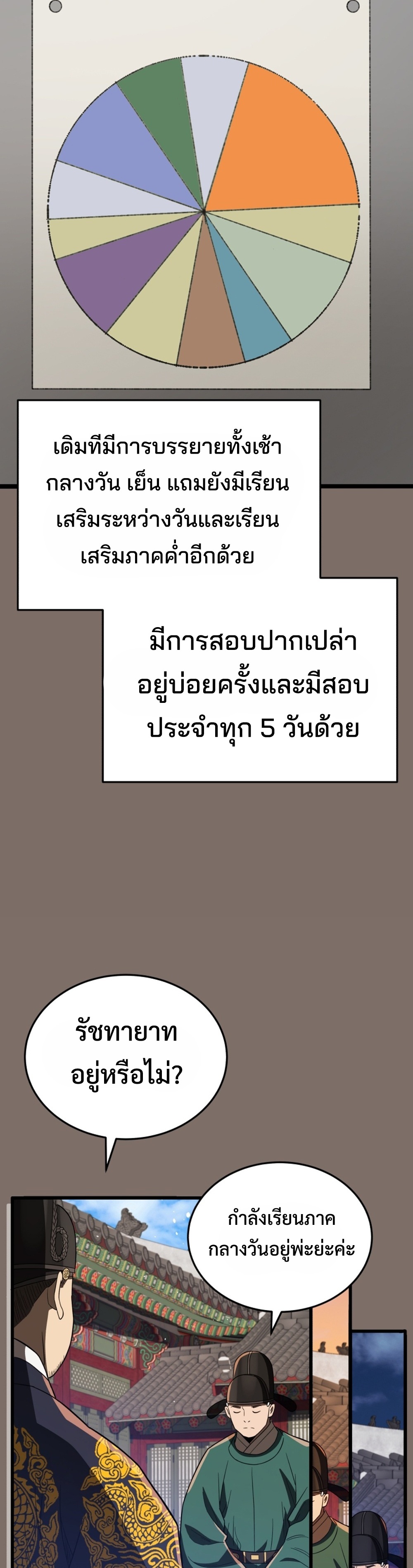 Black Coperation Joseon แปลไทย