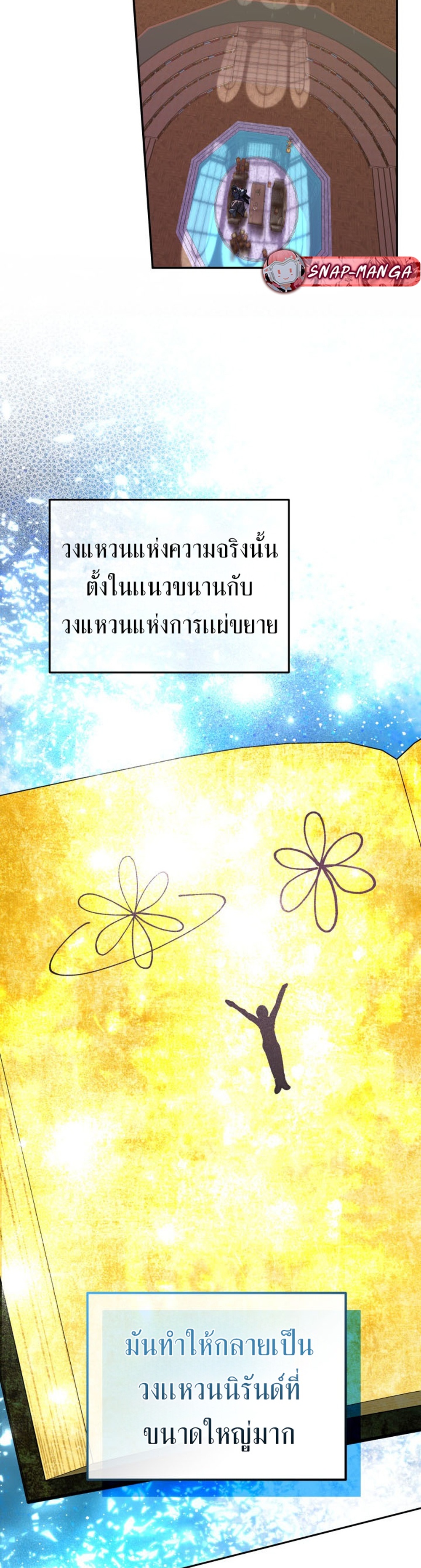 The Return of the Mythical Archmage แปลไทย