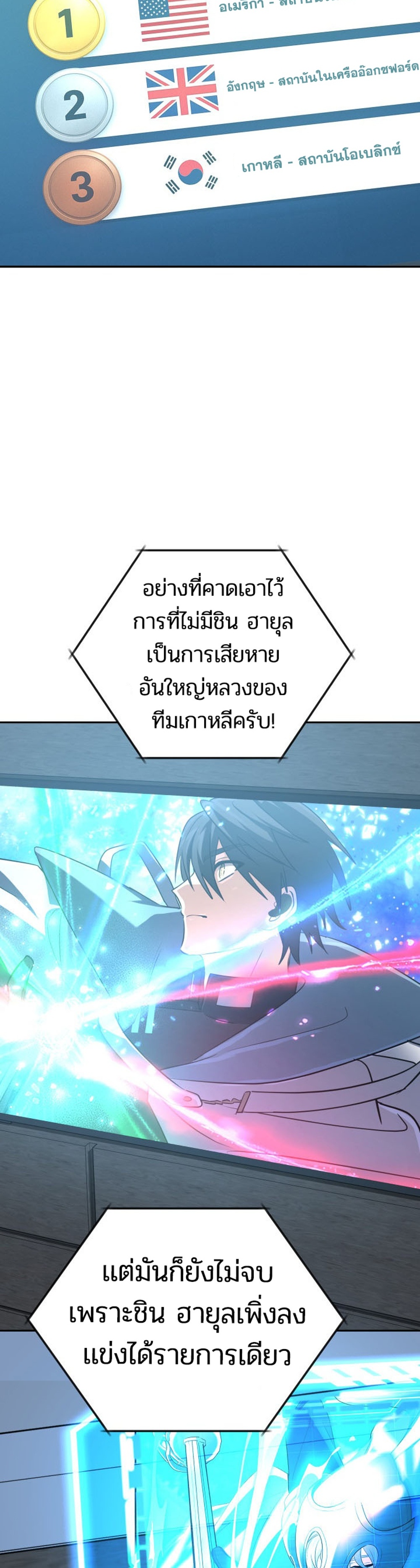 The Return of the Mythical Archmage แปลไทย