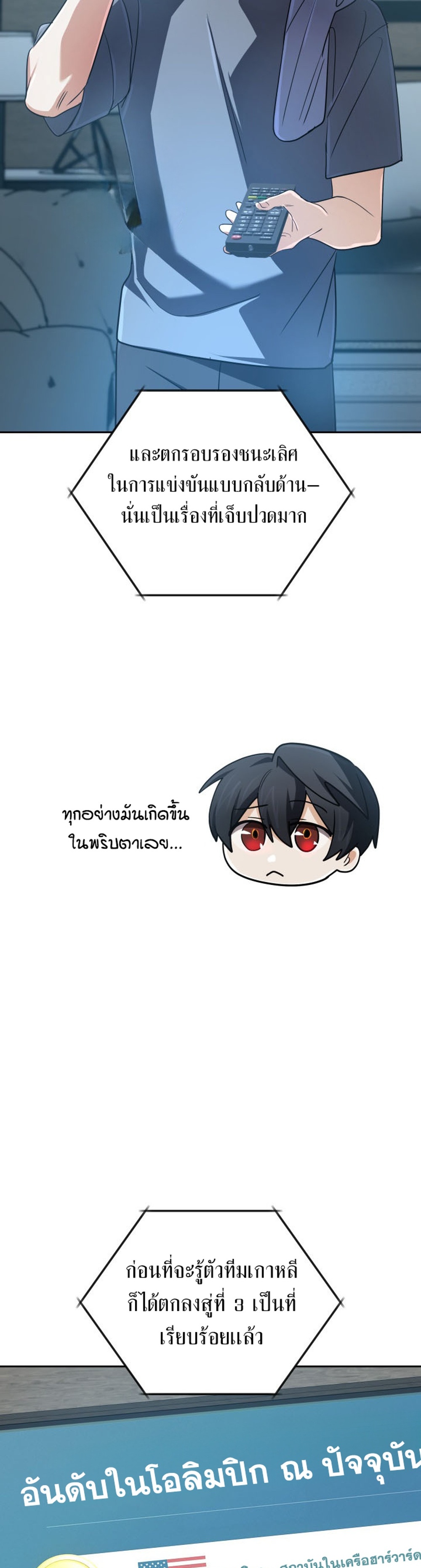 The Return of the Mythical Archmage แปลไทย