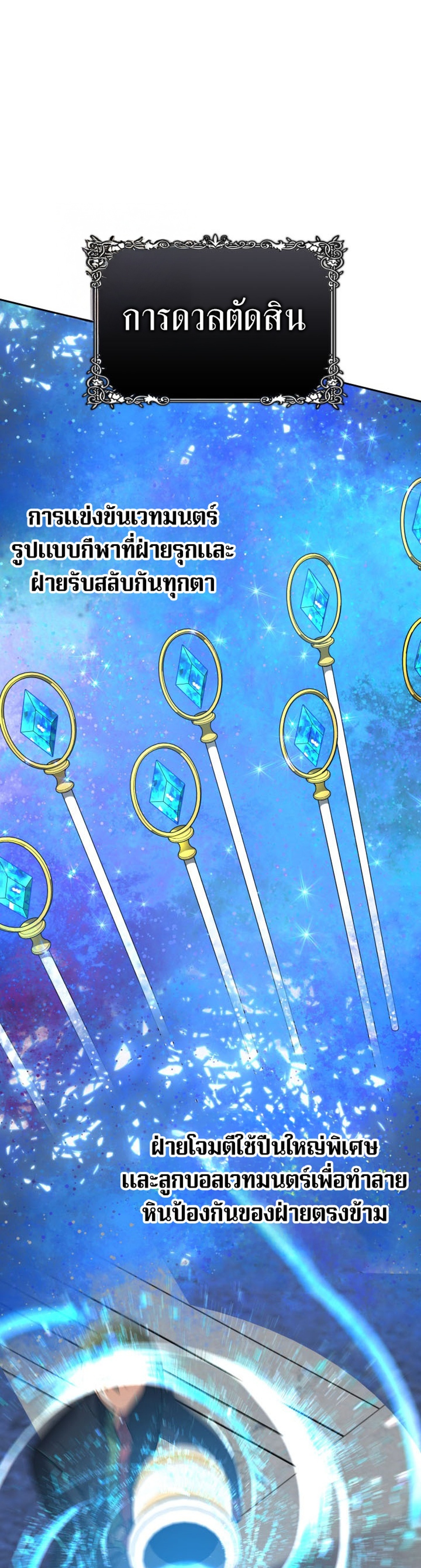 The Return of the Mythical Archmage แปลไทย