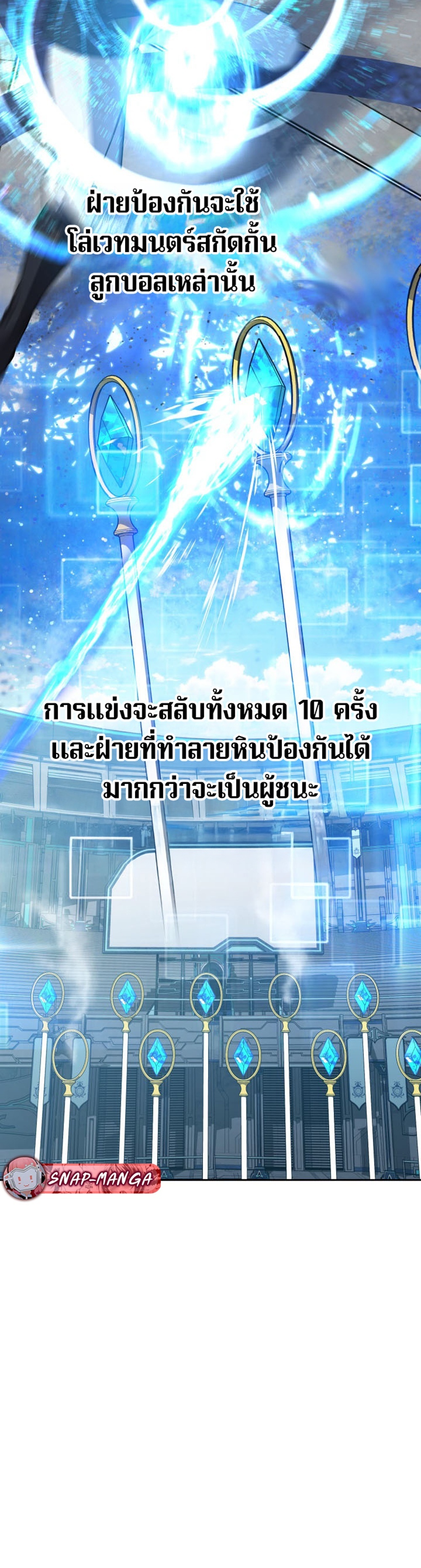 The Return of the Mythical Archmage แปลไทย