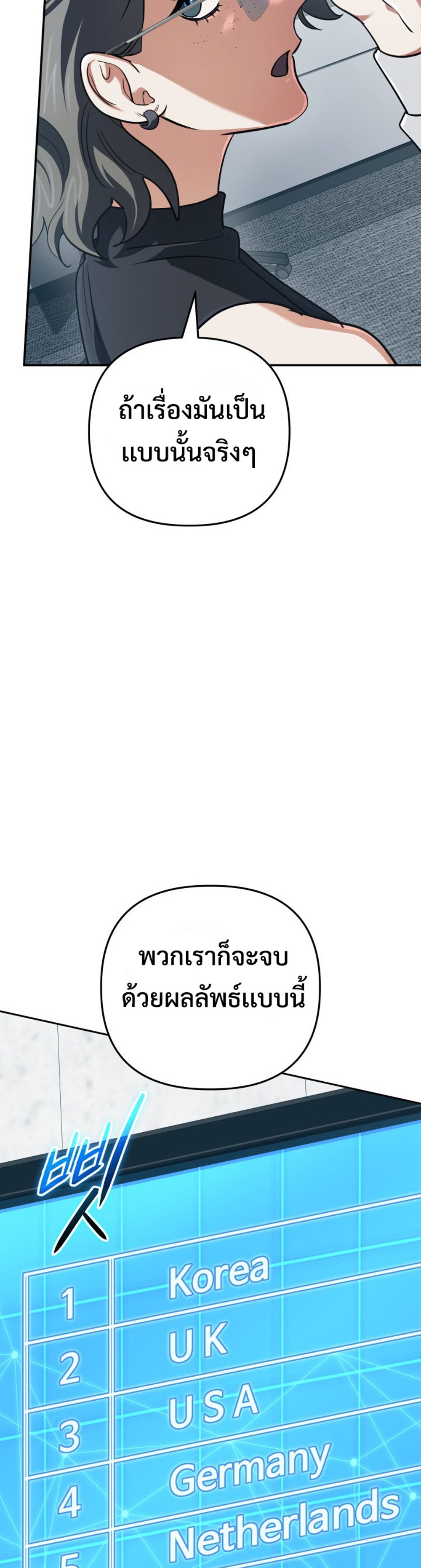 The Return of the Mythical Archmage แปลไทย