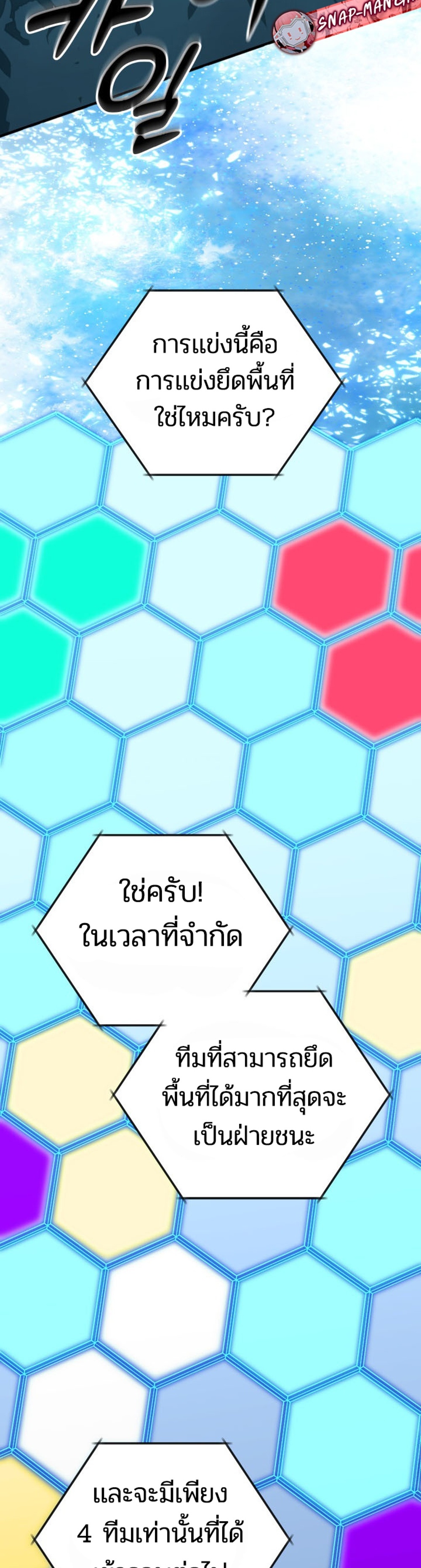 The Return of the Mythical Archmage แปลไทย