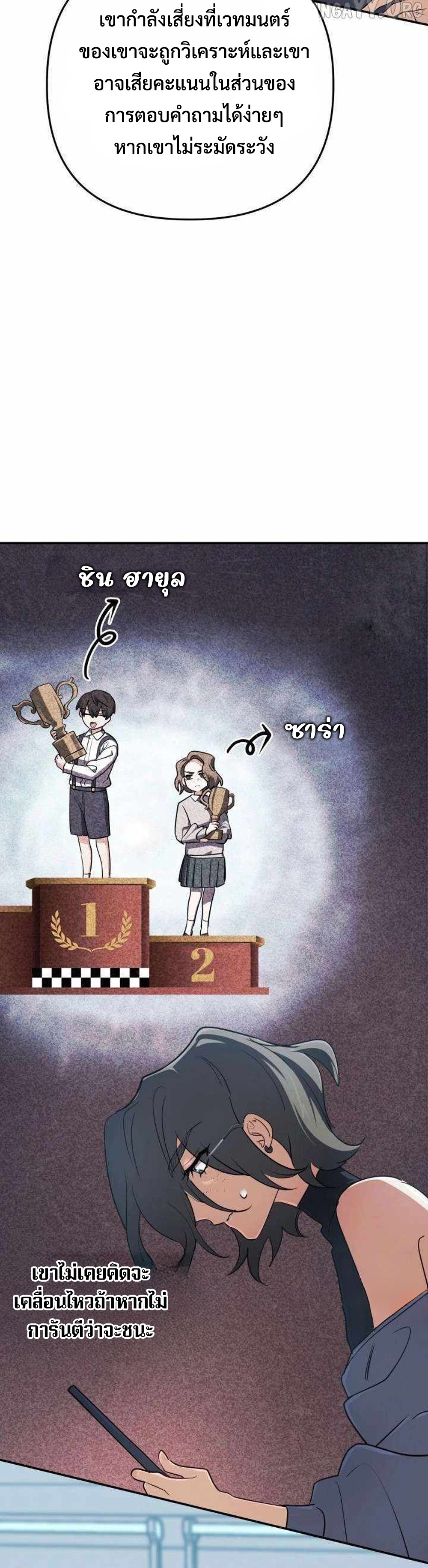 The Return of the Mythical Archmage แปลไทย