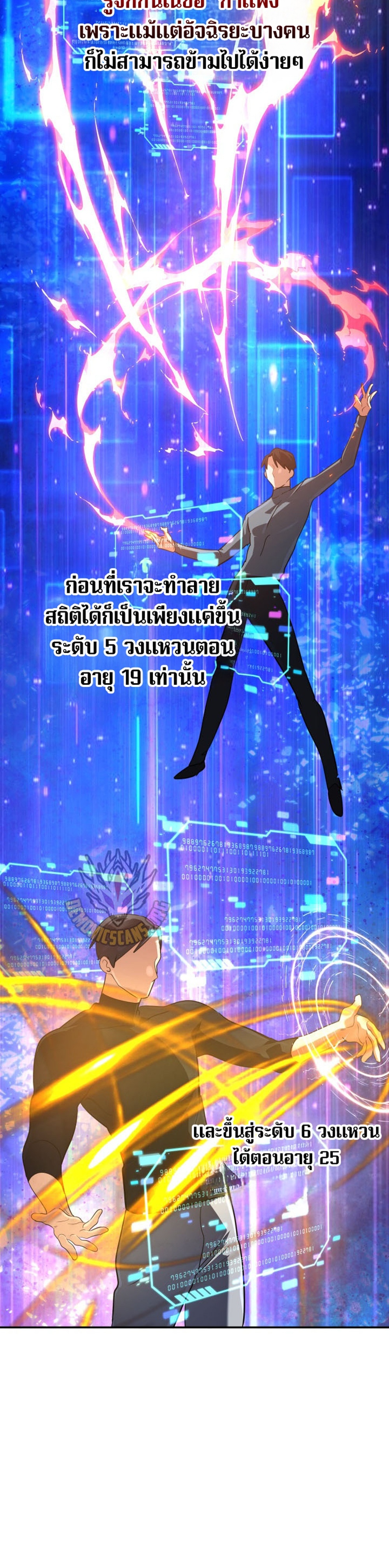 The Return of the Mythical Archmage แปลไทย