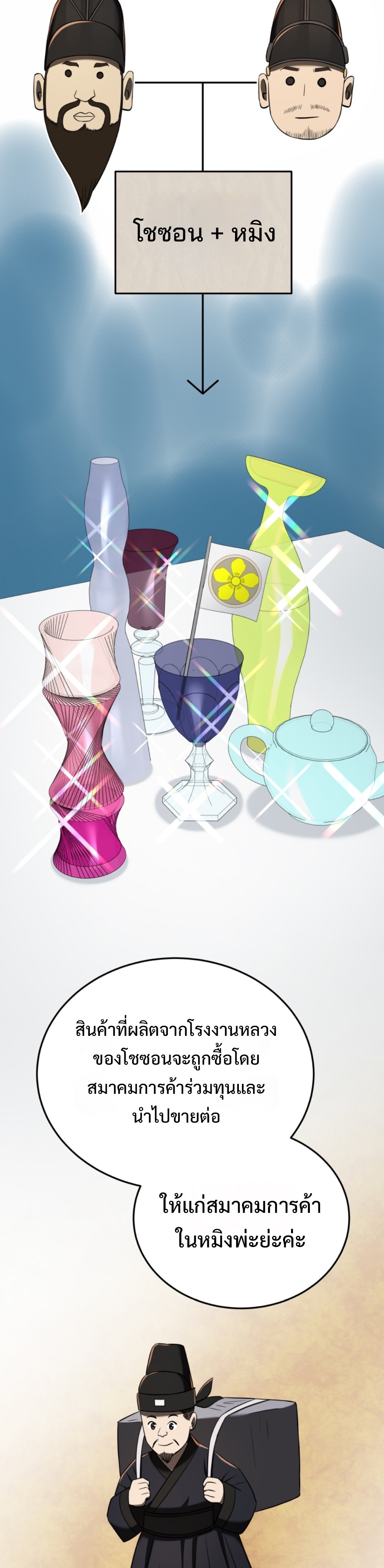 Black coperation Joseon แปลไทย